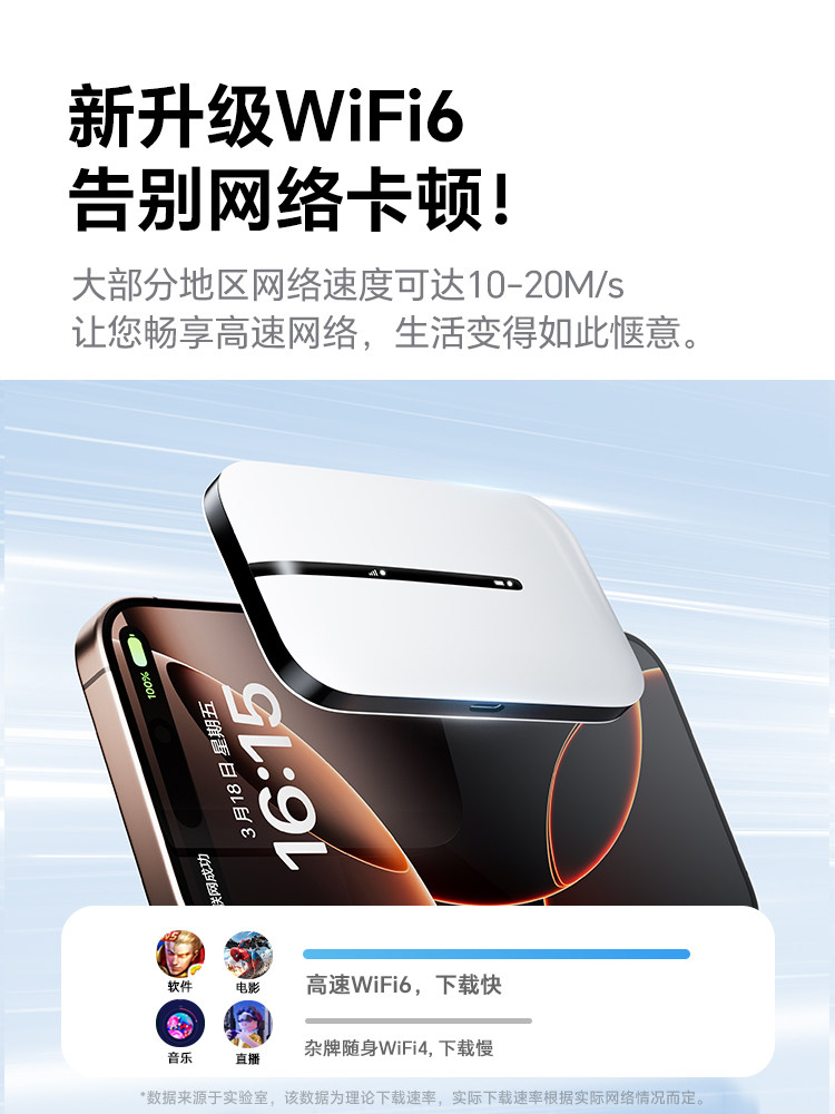 Huawei Smart Selection Harmonyos Smart Selection Portable Wifi Mobile Wireless Wifi 2025 New Model Wifi 6 Portable High-Speed Car Broadband National Data Internet Card Smart Home Router 1886