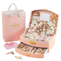 Girls’ birthday gifts for children 5 New popular play house 8 Internet celebrities 7 Small toys 9 More than six or five years old 2027