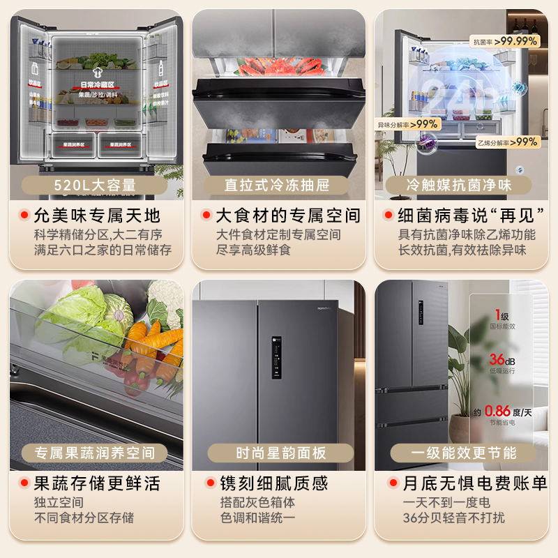 Rongsheng 520-Liter French-Style Multi-Door First-Class Energy-Efficiency Inverter Frost-Free Ultra-Large Capacity Ultra-Thin Refrigerator 3908