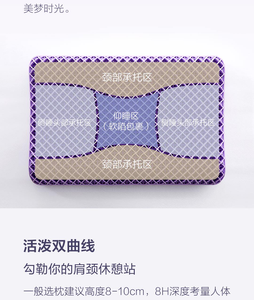 Подушка 8h黑科技蜂巢透气tpe释压枕头透气可水洗护颈椎助果胶格子枕460