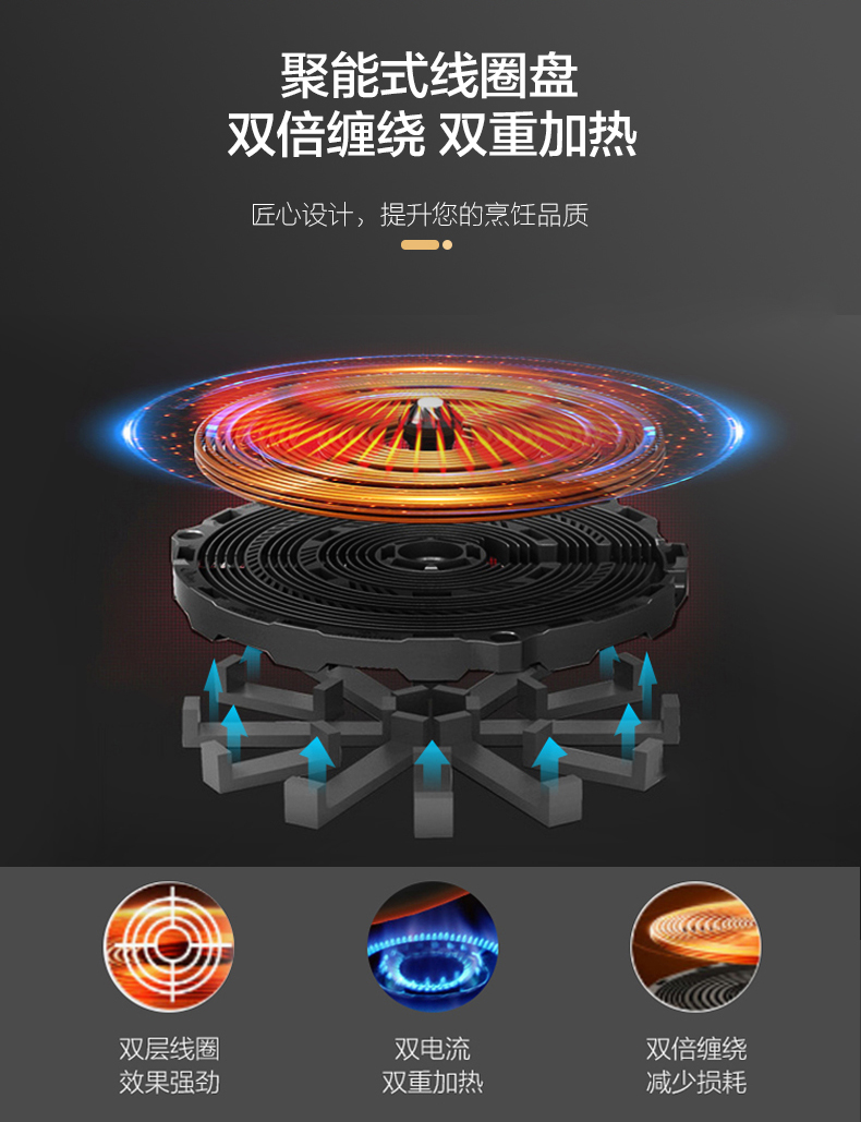 苏宁自营 苏泊尔 家用智能电磁炉 2100W 图7