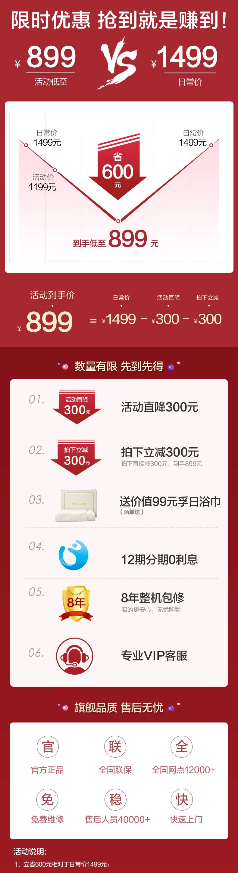 海尔 一级能效 电热水器 60升 图1
