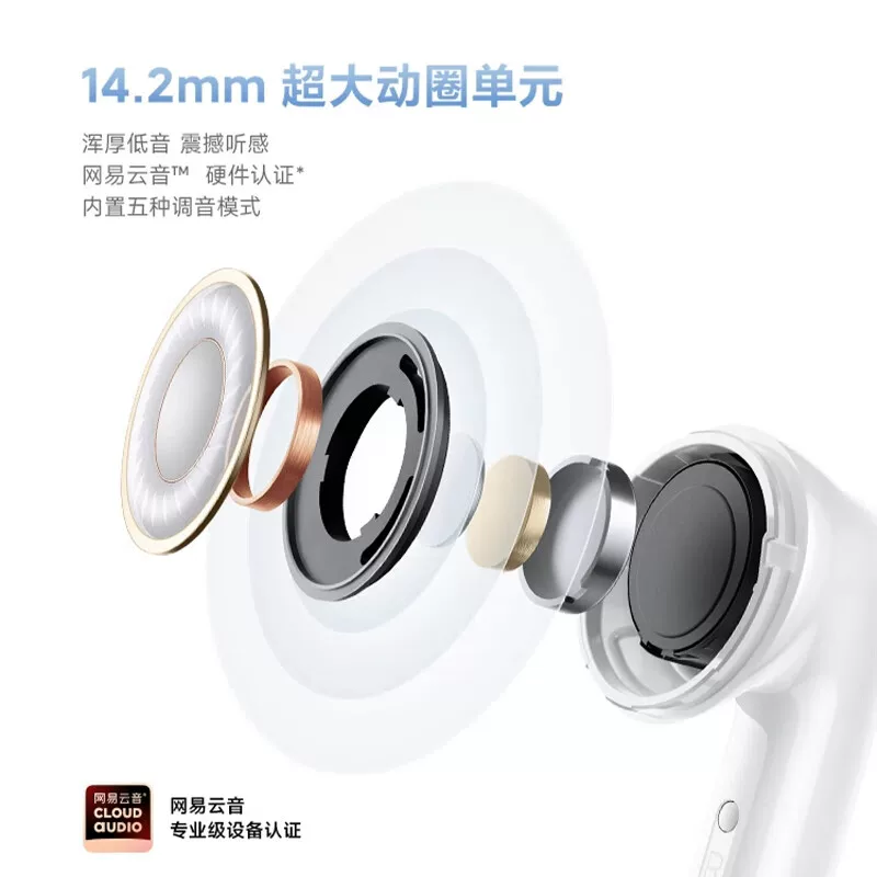 Беспроводные наушники Xiaomi RedmiBuds6 Vibrant Edition полуприкрепленные-вкладыш с длинной батареей, шумоподавляющее гарнитура Y847