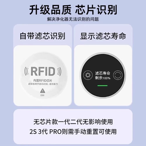 Xiaomi, очиститель воздуха *S, S123, антибактериальный фильтр *S