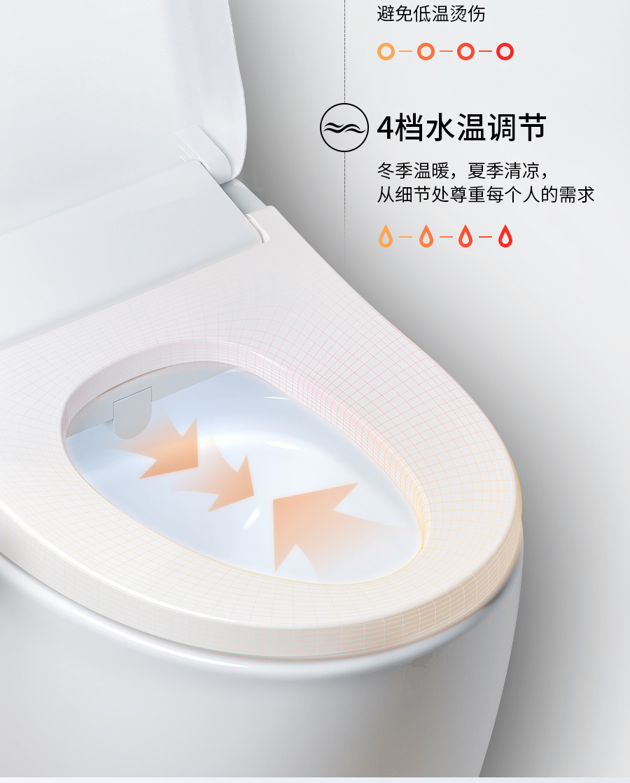 小神价 小米生态链 小沐 即热式智能马桶盖板 暖风烘干 自动除臭 图12