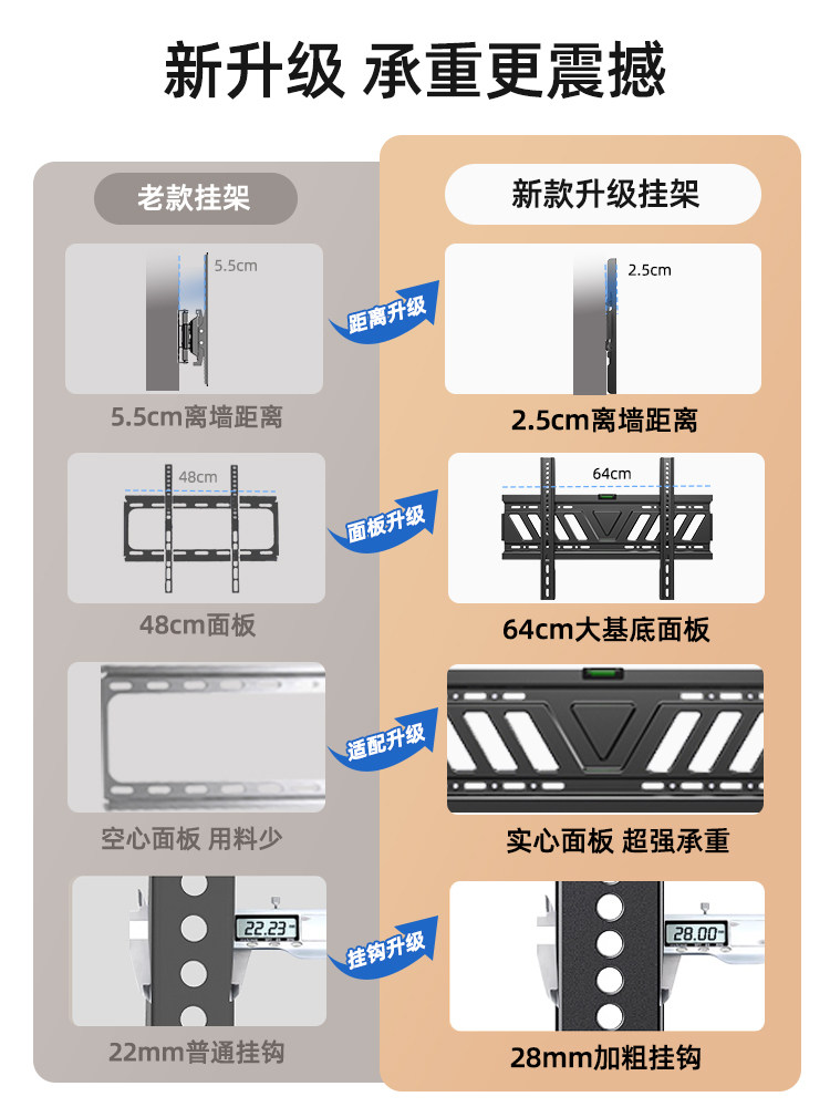 Kaiqi Tv Mount Universal Wall Bracket Suitable for Tcl, Skyworth, Xiaomi and Other 65, 75, 85 Inch 2492 Models