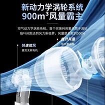 Vertical air circulation fan 3568