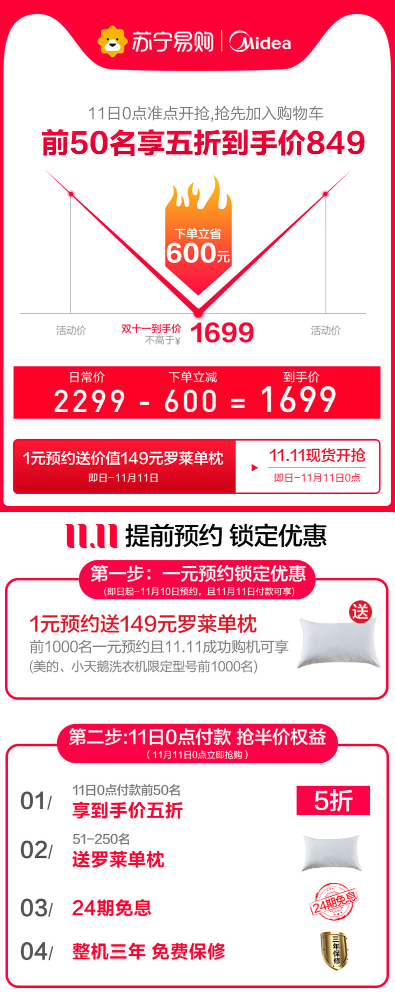 美的 变频 一级能效 全自动滚筒洗衣机 10公斤 图1