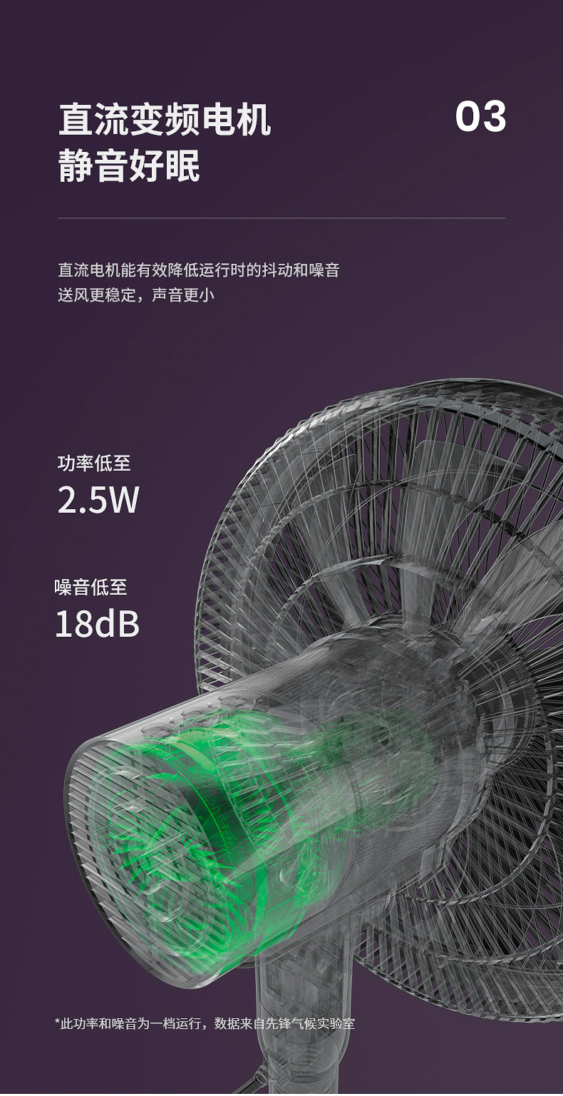 先锋 DXH-S6 18叶蝉翼扇叶 直流变频落地循环扇电风扇 图12