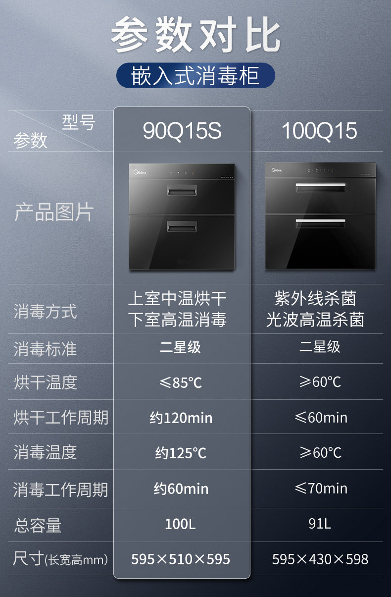 Дезинфекция шкаф 90q comparison.jpg