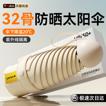 Compact sun umbrella for women foldable rain or shine mini pocket sunshade UV protection portable and manual 1064