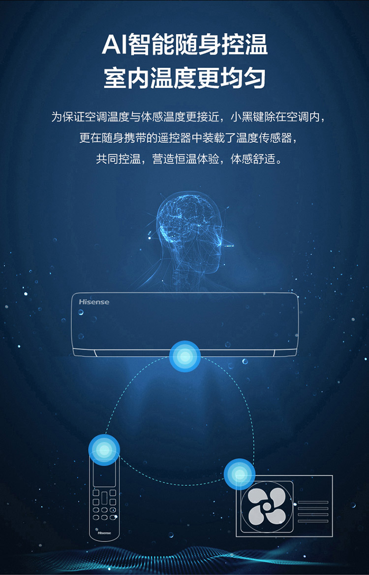 海信 小黑键 1匹 一级变频 挂机 图10
