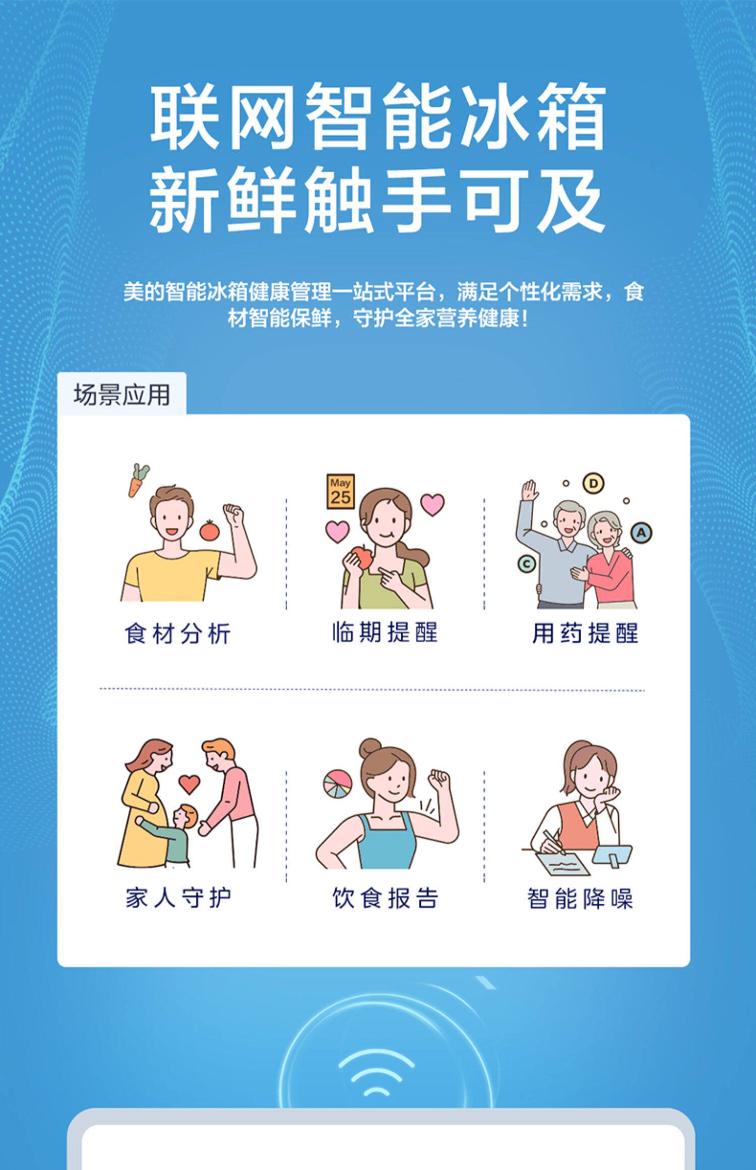 Лед мыть комплект 【冰洗套装】323l多门大容量电冰箱10kg滚筒洗烘一体洗衣机美的86 Midea