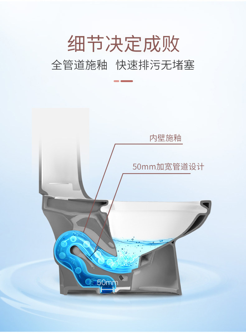 东鹏卫浴 超漩虹吸式 马桶坐便器 静音防臭型 图6
