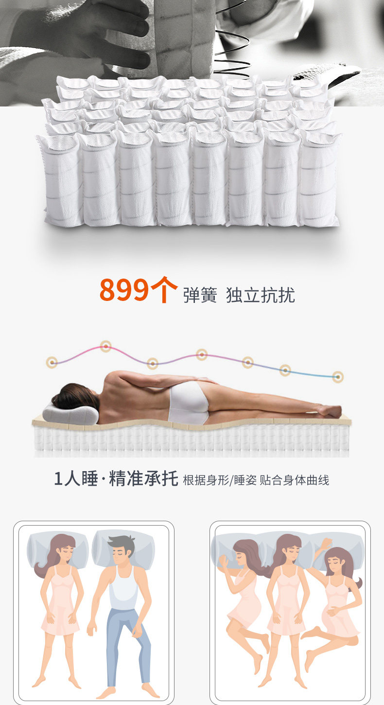 喜临门 赫本 进口乳胶床垫 1.8*2m 图11