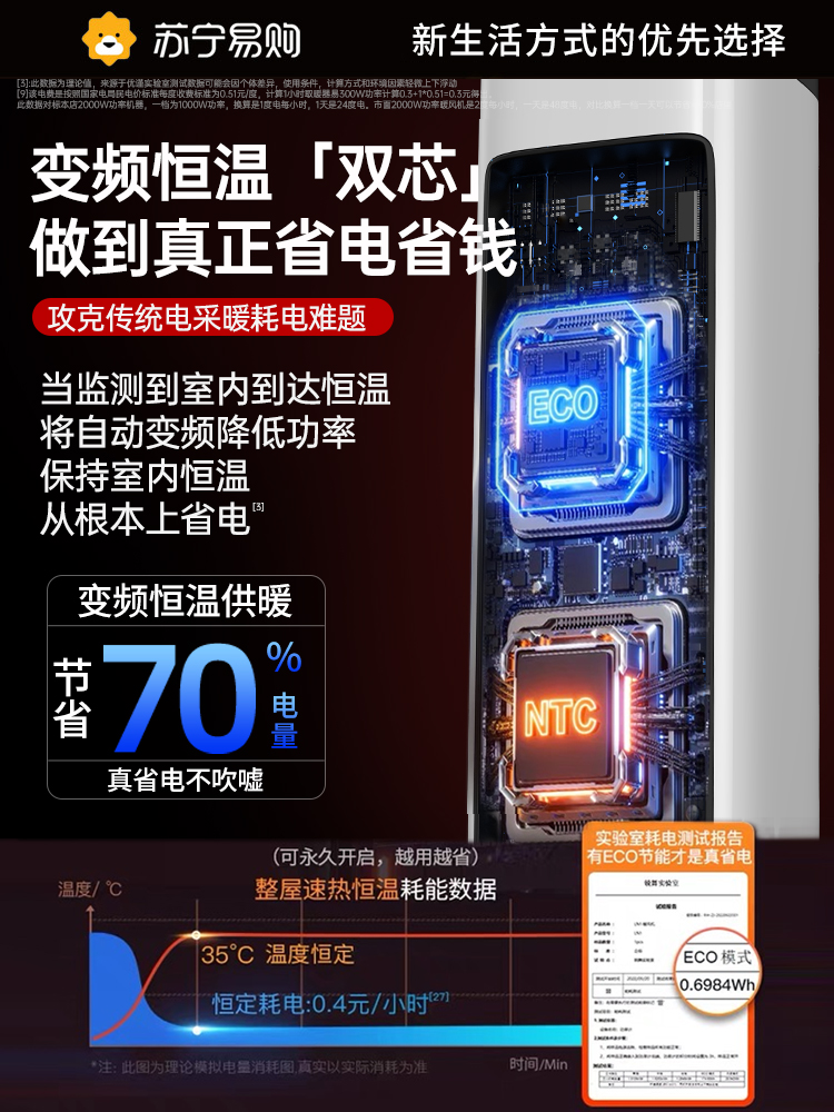 Heater for Home Use, Energy-Saving Heater, Small Sun Heater for Office, Bathroom, Baby, 2025 New Model Electric Heater, Model 1319