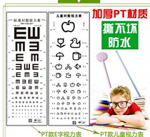 Home test kindergarten measurement 2018 eyes children stickers hanging wall students Vision table myopia children