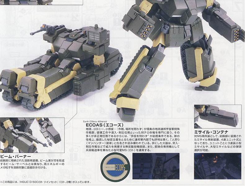Mô hình Gundam Bandai HGUC 106 1 144 D-50C LOTO TWIN SET Xổ số lạc đà - Gundam / Mech Model / Robot / Transformers gundam sd giá rẻ