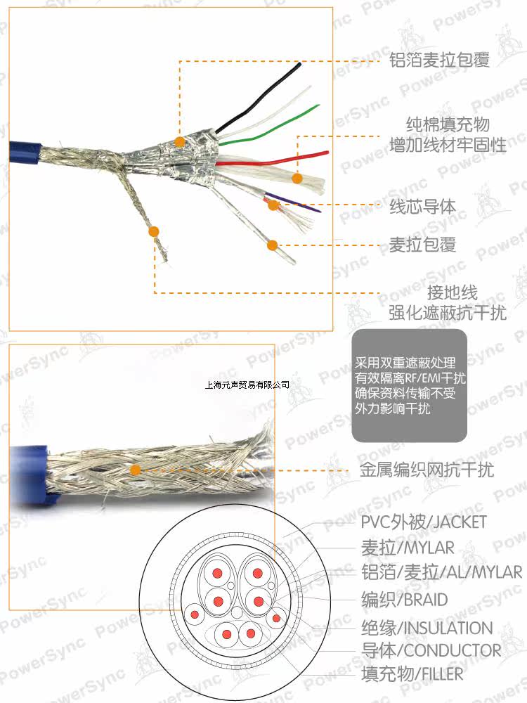 Prolongateur USB - Ref 436412 Image 12