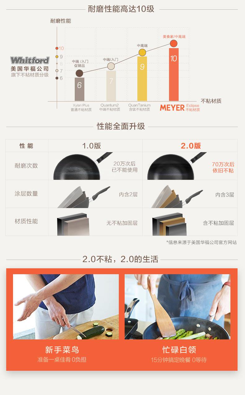 详情页14284_最终版_03.jpg