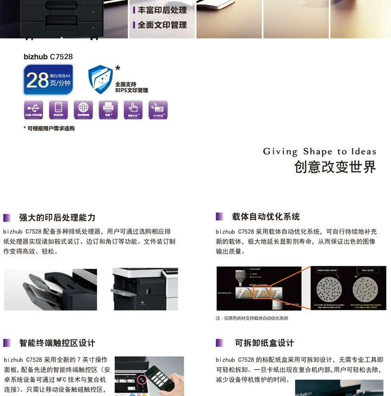 Máy hoàn toàn mới nguyên bản Konica Minolta bizhubC7528 máy màu tổng hợp C7528 máy photocopy màu - Máy photocopy đa chức năng máy photocopy konica minolta bizhub 287