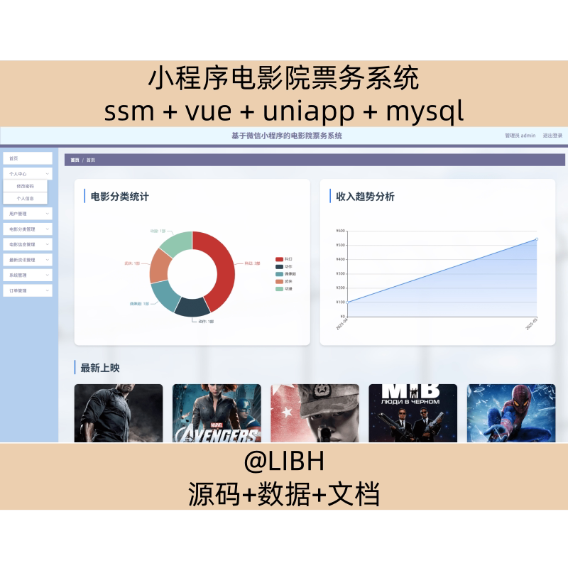 Vue Mini Program Ssm Uniapp Cinema Ticketing System Java Source Code with Setup Tutorial Vue Mini Program Ssm Uniapp Cinema Ticketing System Java Source Code with Setup Tutorial