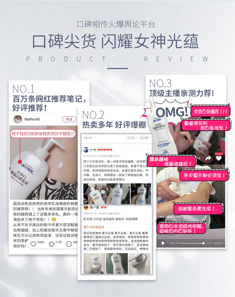 森田药妆 全净白保湿活肤身体乳 400ml*2瓶 图3