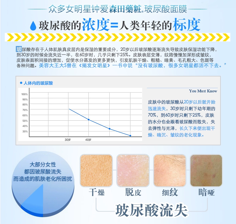 Đài Loan Morita thuốc trang điểm hyaluronic acid hydrating dưỡng ẩm mặt nạ trắng 15 mặt nạ nam và nữ - Mặt nạ