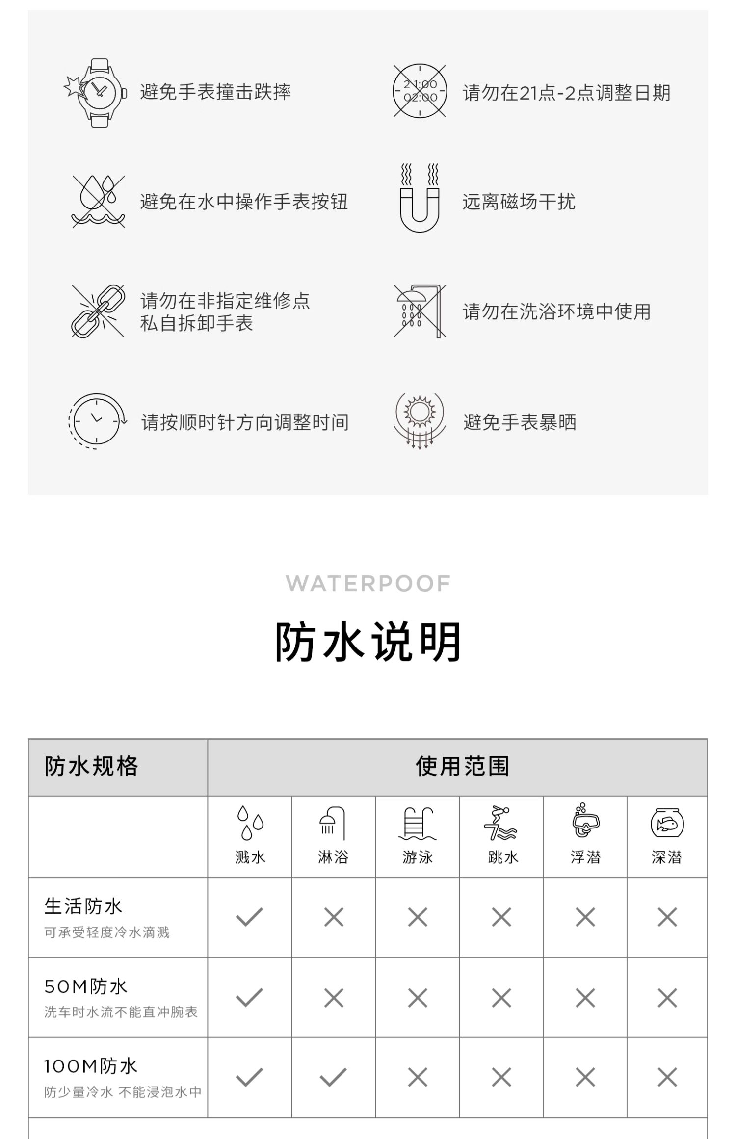 商品详情图