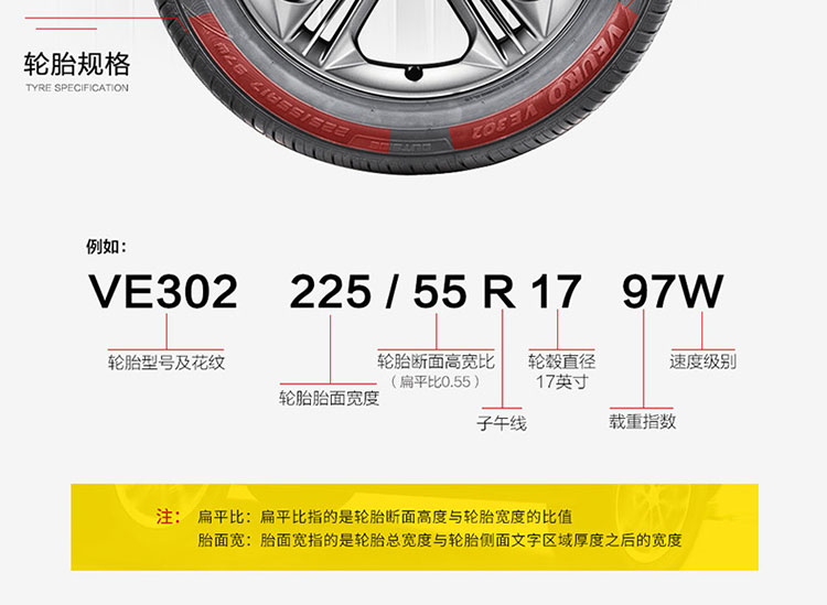 Dunlop Nhập khẩu 245 / 45R18 96Y MAXX GT Lốp chống cháy nổ BMW 5 Series chính hãng - Lốp xe lốp xe oto