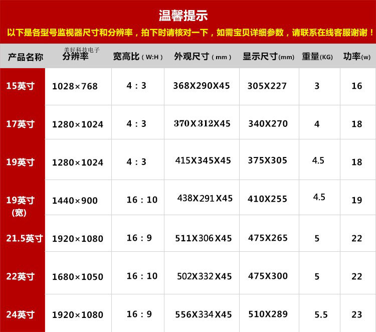 монитор None Several Crown 15 17 19 215 22 24 HDMI