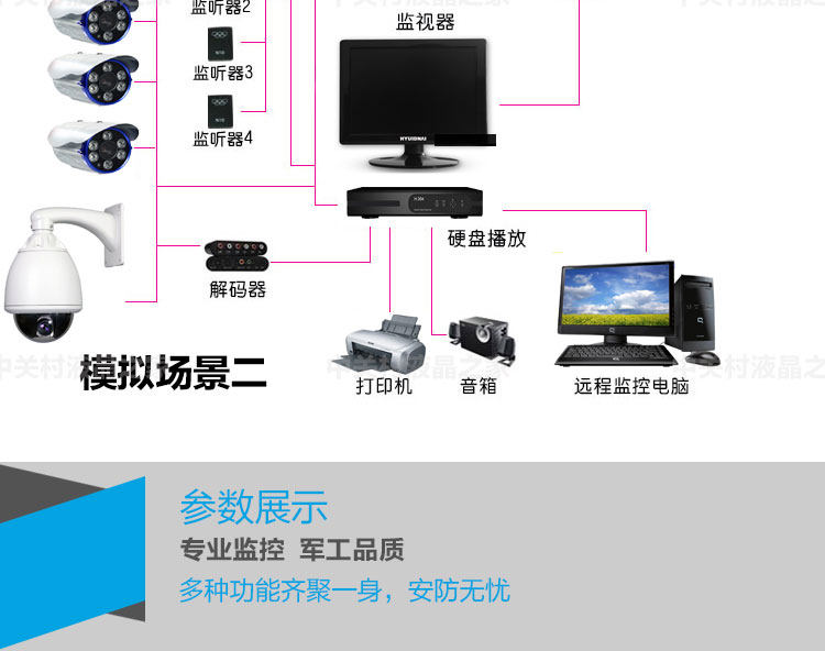 монитор None Several Crown 15 17 19 215 22 24 HDMI