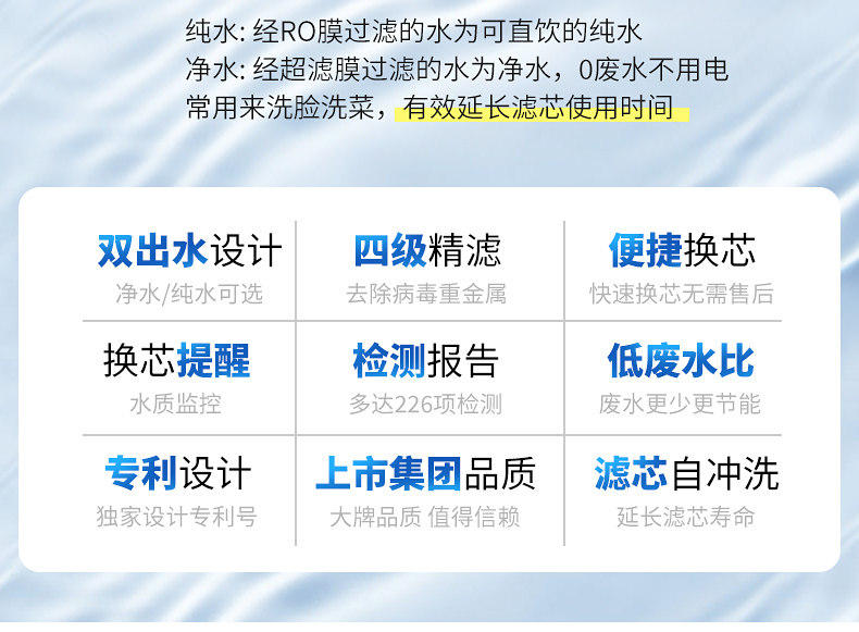 上市公司 太阳雨 Q5 反渗透净水器 RO膜+超滤 废水比1:1 图5