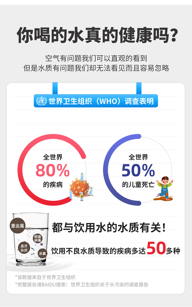 上市公司 太阳雨 Q5 反渗透净水器 RO膜+超滤 废水比1:1 图7