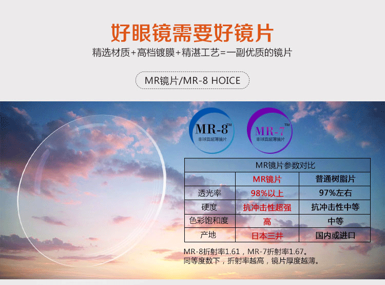 Kính không khung cắt viền màu kim cương Đàn ông Hàn Quốc với kính đã hoàn thành khung mới siêu cao cấp kính mắt mèo