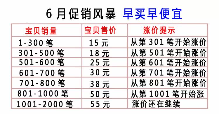 Roller Hot Wheel - Ref 2570248 Image 4