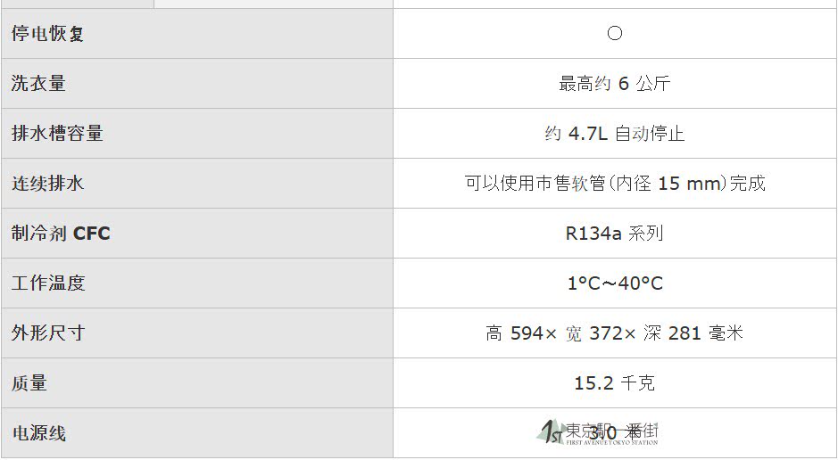 Осушитель воздуха 日本代购三菱大容量新款地下室别墅抽湿机除湿机mj-p180wx/p250wx Mitsubishi