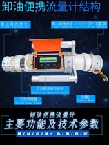 Oil unloading flow meter portable volumetric turbine tank truck oil depot IP67 dustproof waterproof explosion-proof diesel and steam dual-use