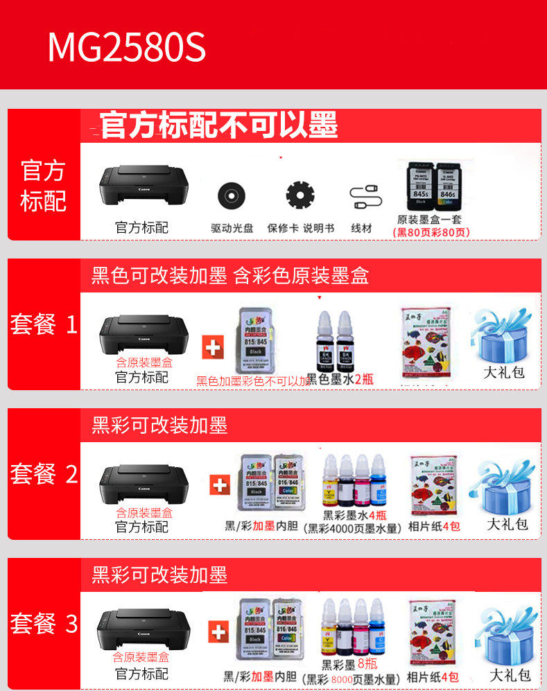 佳能 TS3380 打印复印扫描三合一打印机 智能wifi无线连接 图3