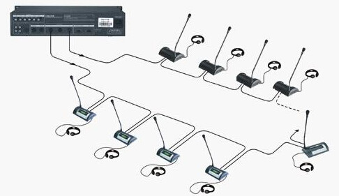 Hand Handle Multimedia Conference Room Handhandle Conference Programme Meeting Room Programme system Baika