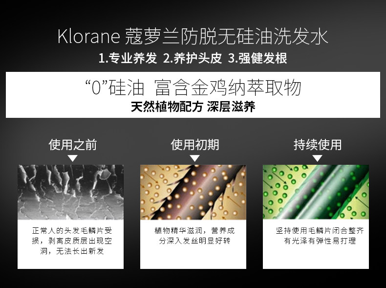 Klorane蔻萝兰防脱无硅油洗发水_07.jpg