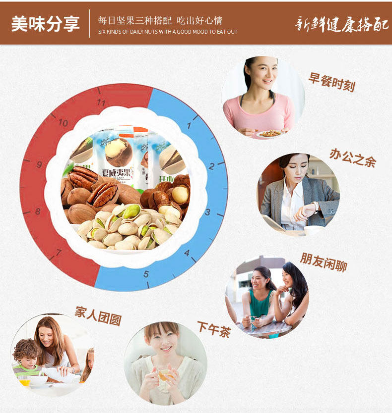 雪兰菲 坚果零食礼盒 13袋1404g 纯坚果无瓜子仁 图11