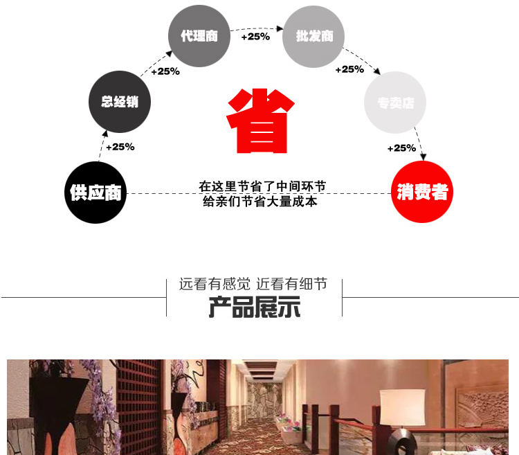 cửa hàng in ấn thương mại dự án điện ảnh thảm sạn KTV cho tùy chỉnh thảm thảm phòng ngủ - Thảm thảm lông
