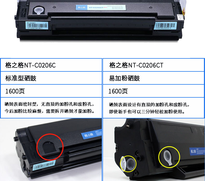 Hộp mực NT-C0206C Dành cho hộp mực PANTUM Bento P2506W M6506NW M6556 M6606NW hộp mực máy in Hộp mực PD250 Hộp mực P2506 - Hộp mực cartridge canon 2900