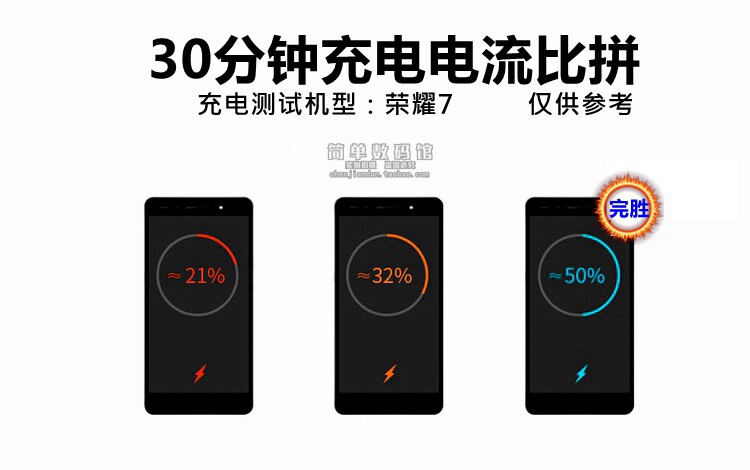 chargeur - Ref 1298848 Image 13