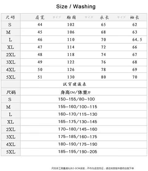 Áo khoác cotton mùa đông nam phiên bản Hàn Quốc của đôi quần áo ngắn cotton nam áo khoác cỡ lớn mùa đông học sinh áo khoác cotton dày couple tx áo khoác