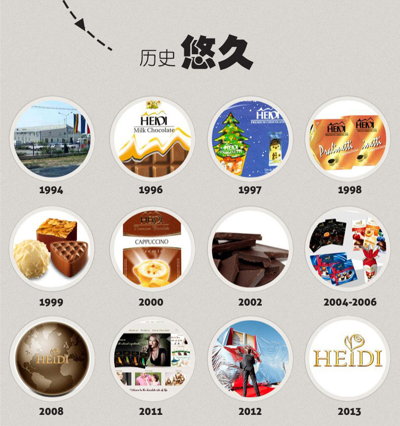 麦德龙 HEID赫蒂 85%特浓黑巧 80g*6块 图6