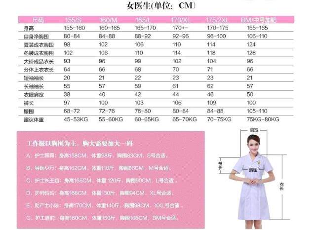 Uniforme infirmière - Ref 1856943 Image 12