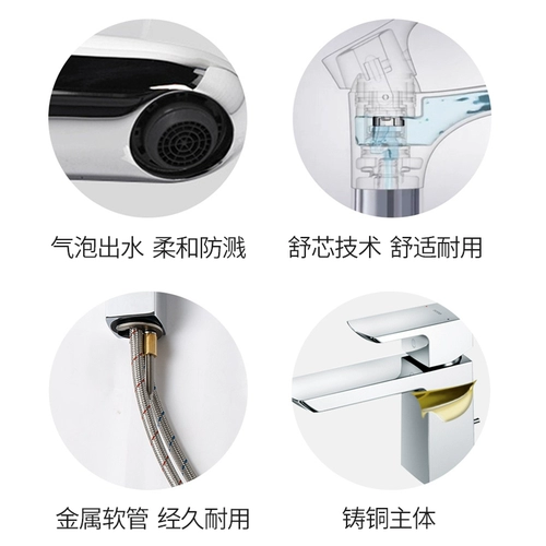 TOTO Промывание горшок с горячей и холодной водой из крана из тазового бассейна TLG02301B/TLG02303 (05-м)