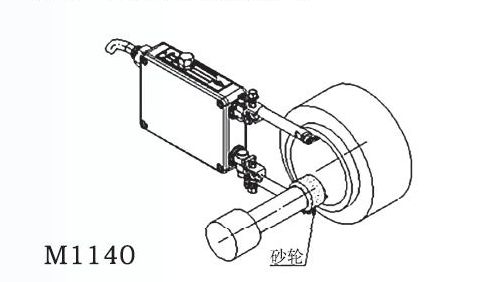 Hot pin triple door fjord M1140 type electric closeout internal diameter grinding machined continuous surface measuring device